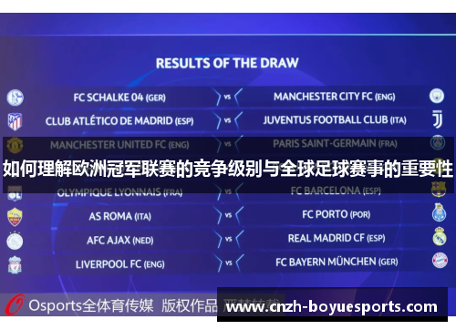如何理解欧洲冠军联赛的竞争级别与全球足球赛事的重要性