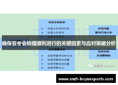 确保亚冬会转播顺利进行的关键因素与应对策略分析