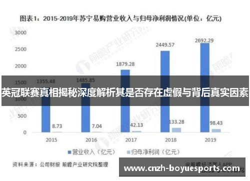 英冠联赛真相揭秘深度解析其是否存在虚假与背后真实因素