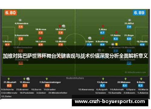 加维对阵巴萨世界杯舞台关键表现与战术价值深度分析全面解析意义